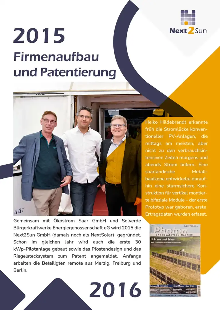 Next2Sun Milestones im Jahr 2015: Firmenaufbau und Patentierung des vertikal aufgeständerten bifazialen Modulsystems. Gründung der Next2Sun mit Ökostrom Saar GmbHund Solverde Bürgerkraftwerke.
